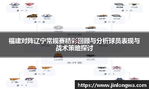 福建对阵辽宁常规赛精彩回顾与分析球员表现与战术策略探讨
