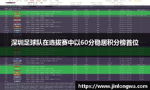 深圳足球队在选拔赛中以60分稳居积分榜首位
